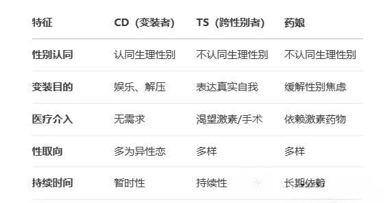【西檬之家】Brat属性解析:字母圈新人的顽童指南