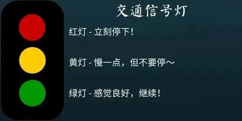 【西檬之家】字母圈新人入圈：BDSM亚文化与核心术语解读